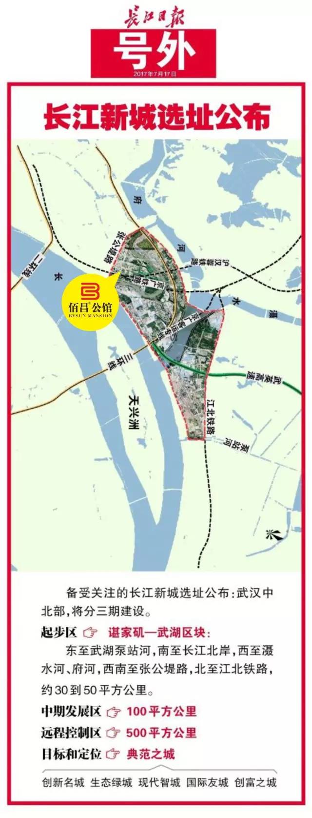 长江新城八月最新重磅更新消息🌆✨