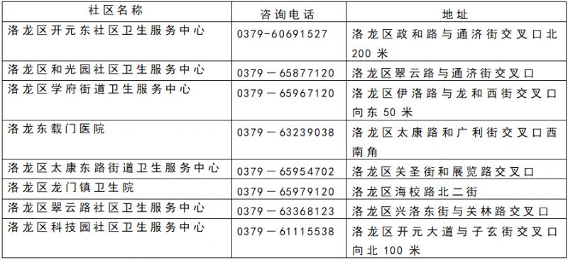 洛阳最新公示，城市发展与民生焦点同步前行