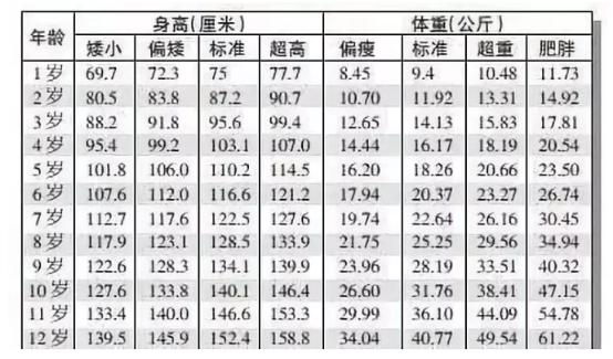 时尚潮流与社会变迁下的最新男女表风采展示