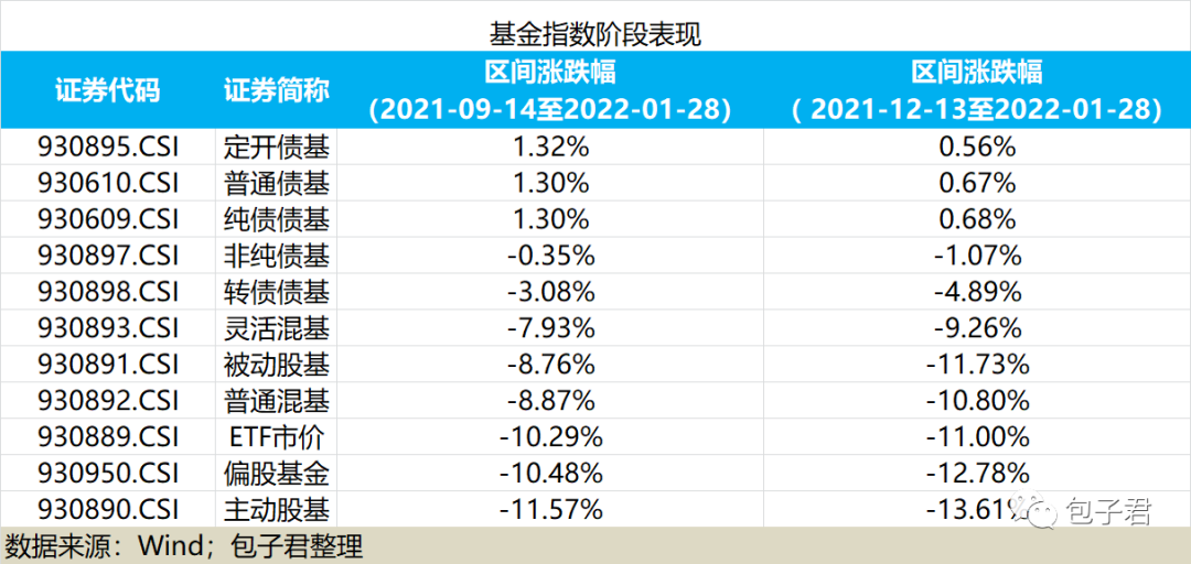巷弄深处的独特小店，最新近值的探索