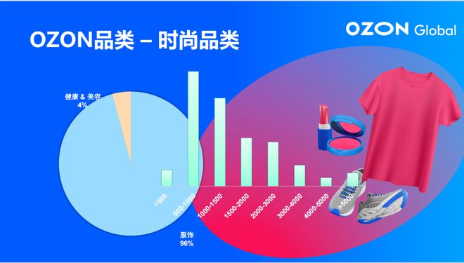 最新热销品，家的温馨故事揭晓