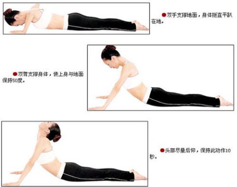 电子产品的技术 第13页