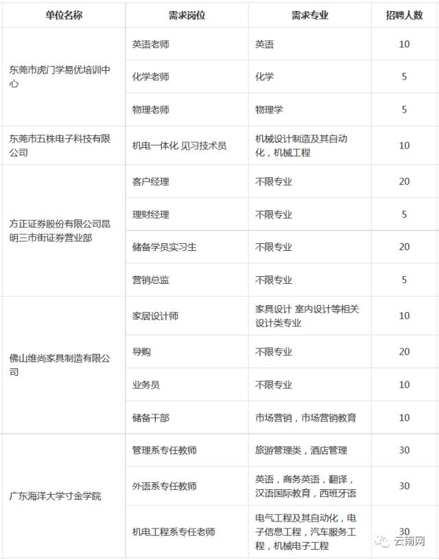 游戏软件下载 第30页