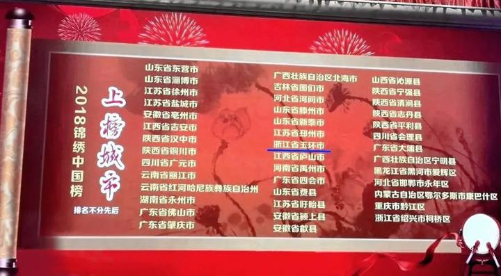 玉环最新报道，历史背景、重大事件与时代地位综述