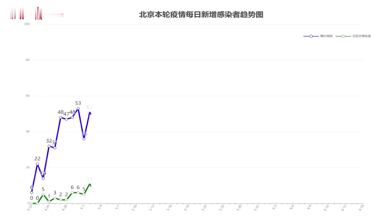临清疫情下的自然探索之旅，寻求内心的宁静与平和
