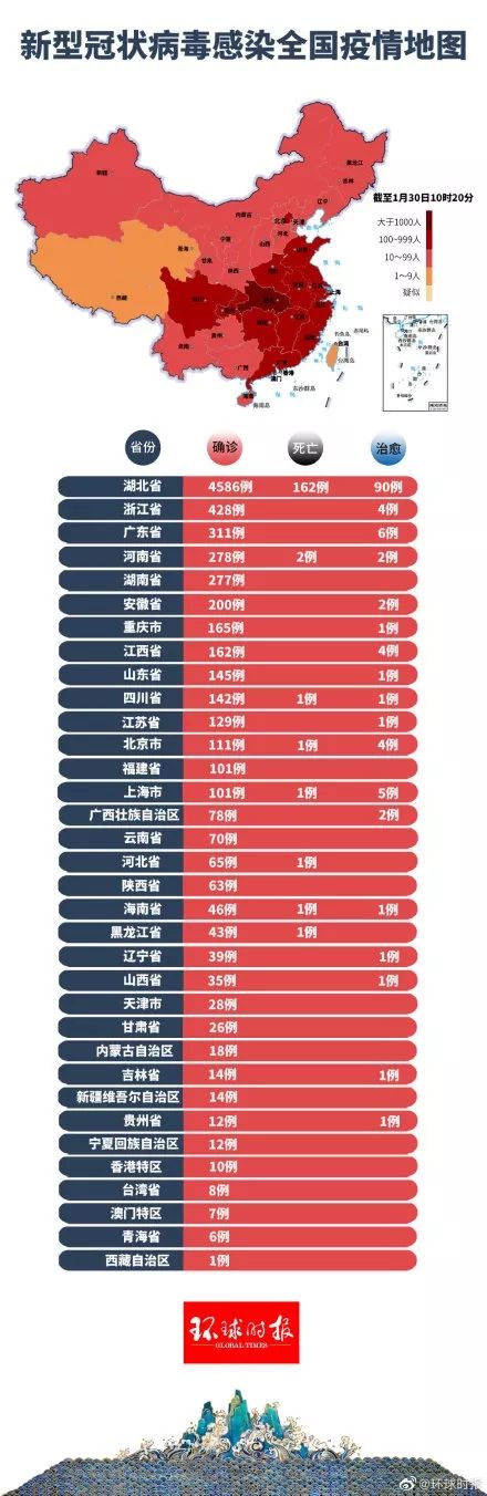 科技之光照亮抗疫之路，全新智能防疫产品助力抗击疫情扩散