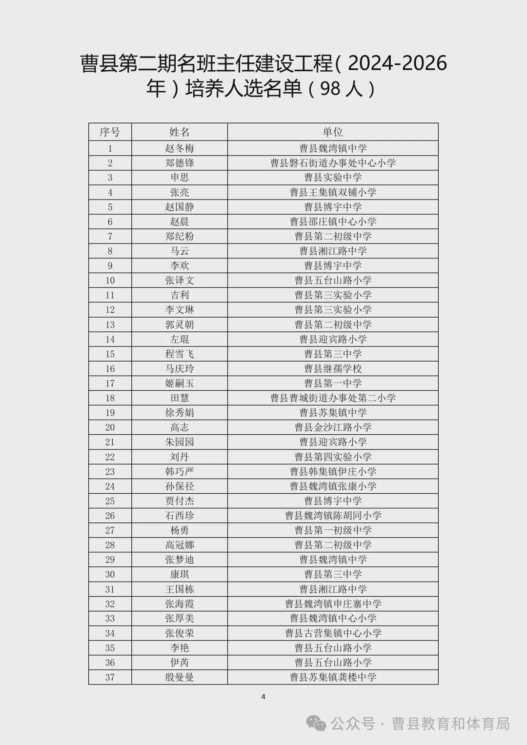曹县最新公示，时代的脉搏与地方奋进的力量