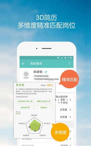 网络技术开发 第2页