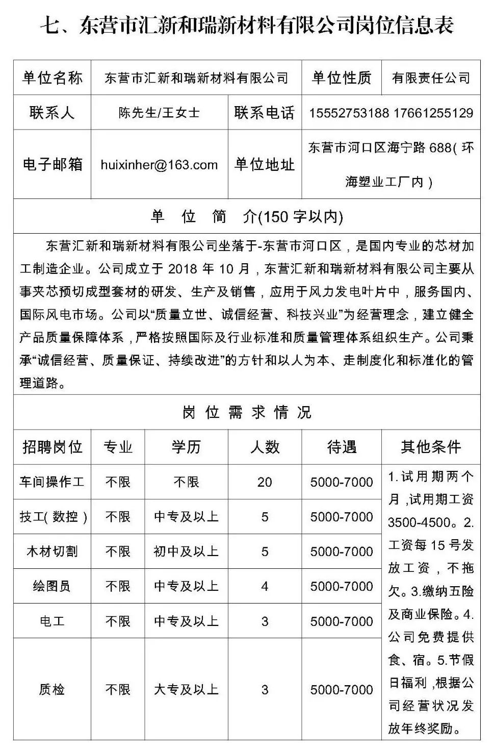 东营市最新招聘信息，时代脉搏与人才交响的交汇点