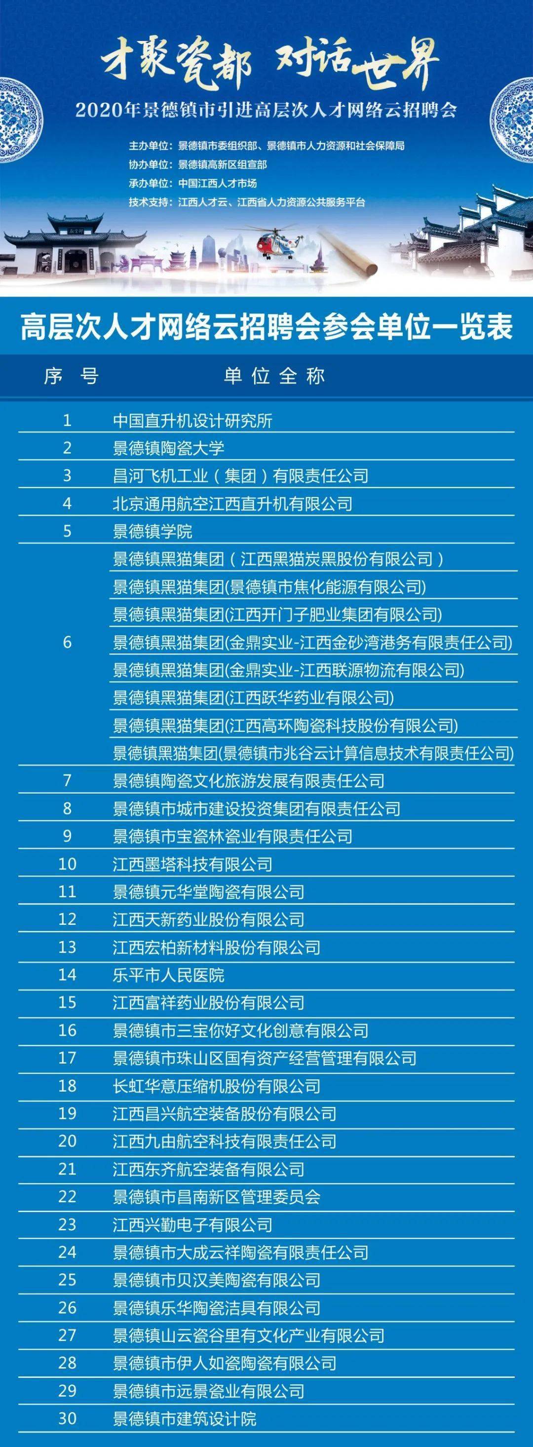 景德镇最新招聘探索自然美景之旅，寻找内心平静与喜悦之旅