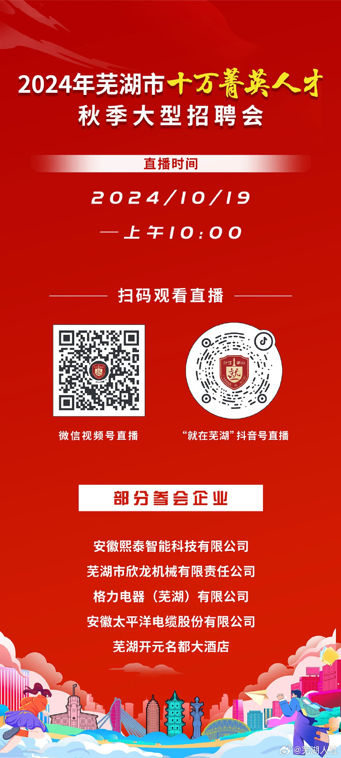 中梁地产芜湖最新招聘，探索自然美景之旅，寻找内心宁静的家园